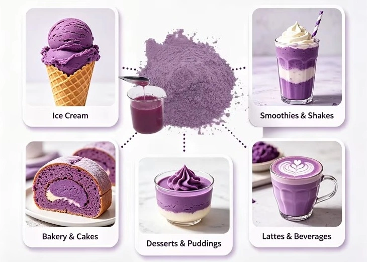 Ube Powder Ube Powder